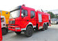 Camion À ROUES MOTRICES de lutte contre l'incendie de Dongfeng 6x6 Off Road avec le type de structure de cadre fournisseur