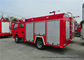 Camion de lutte contre l'incendie de secours avec de l'eau moteur diesel 4000Liters de Cummins EQB125 fournisseur