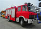 Sauvez le camion de pompiers avec de l'eau pompe à incendie 5500Liters, véhicule des sapeurs-pompiers fournisseur