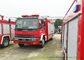 Camion industriel de lutte contre l'incendie 4x2 avec le réservoir de l'eau/mousse capacité de 6 - 8 tonnes fournisseur