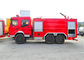 Camion À ROUES MOTRICES de lutte contre l'incendie de Dongfeng 6x6 Off Road avec le type de structure de cadre fournisseur